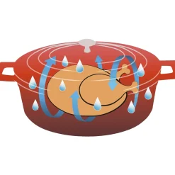 Cocotte ovale Pradel France ®