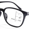 Loupes progressives