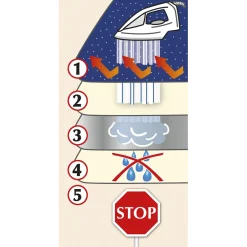 Nappe repassage vapeur 100x65 cm / 130x65 cm