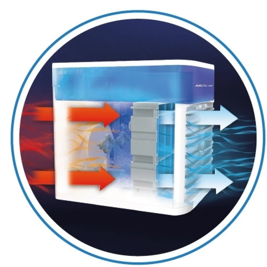 Rafraichisseur d'air