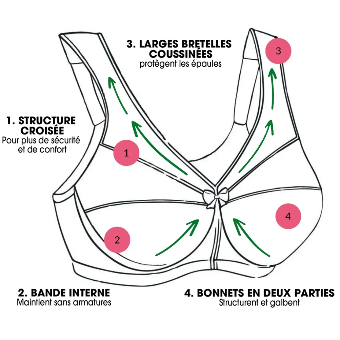 Soutien-gorge Grand Soutien Magic Lift de Glamorise® Bordeaux - taille 125F