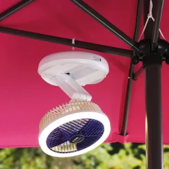 Ventilateur multipositions